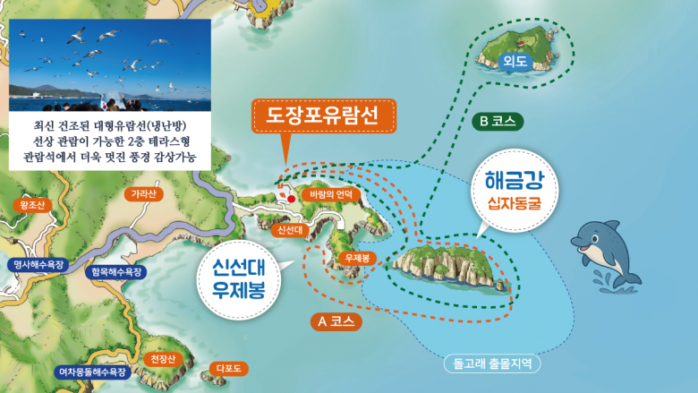 코스안내