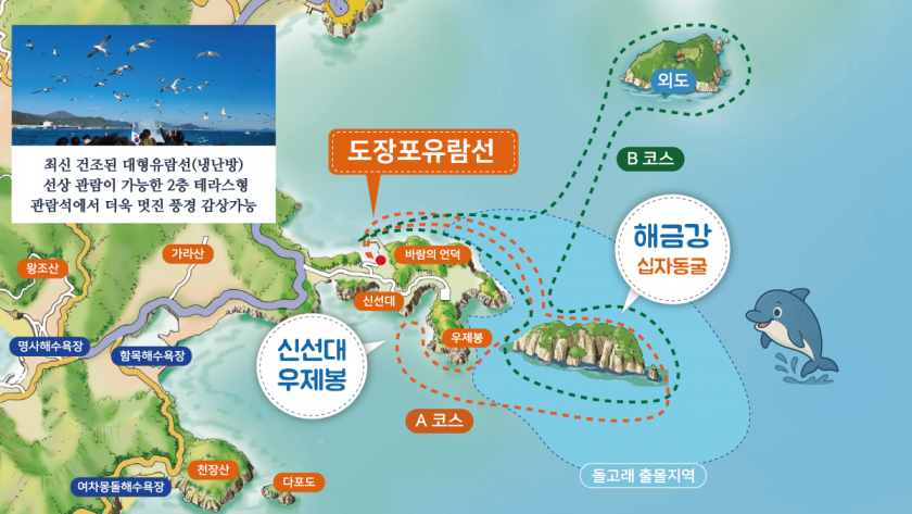 코스안내