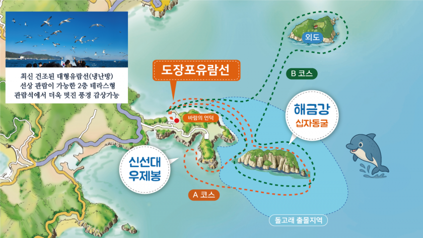 코스안내