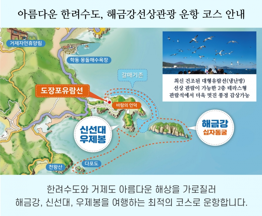 코스안내
