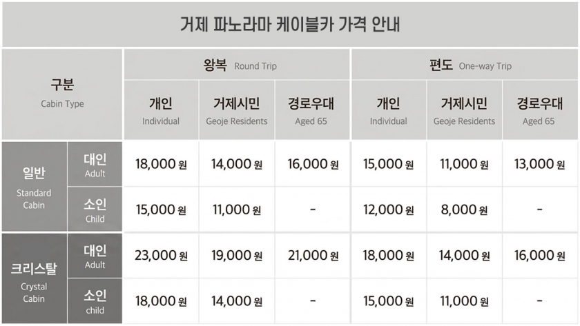 요금 안내