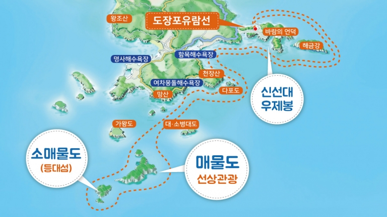 코스안내