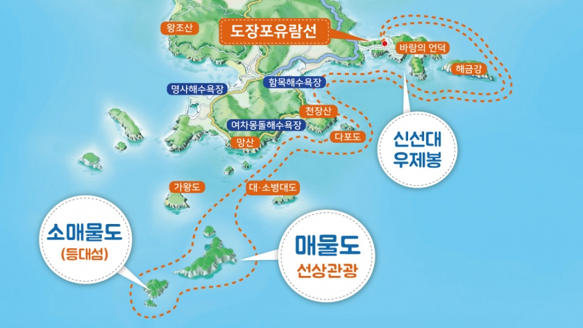 코스안내